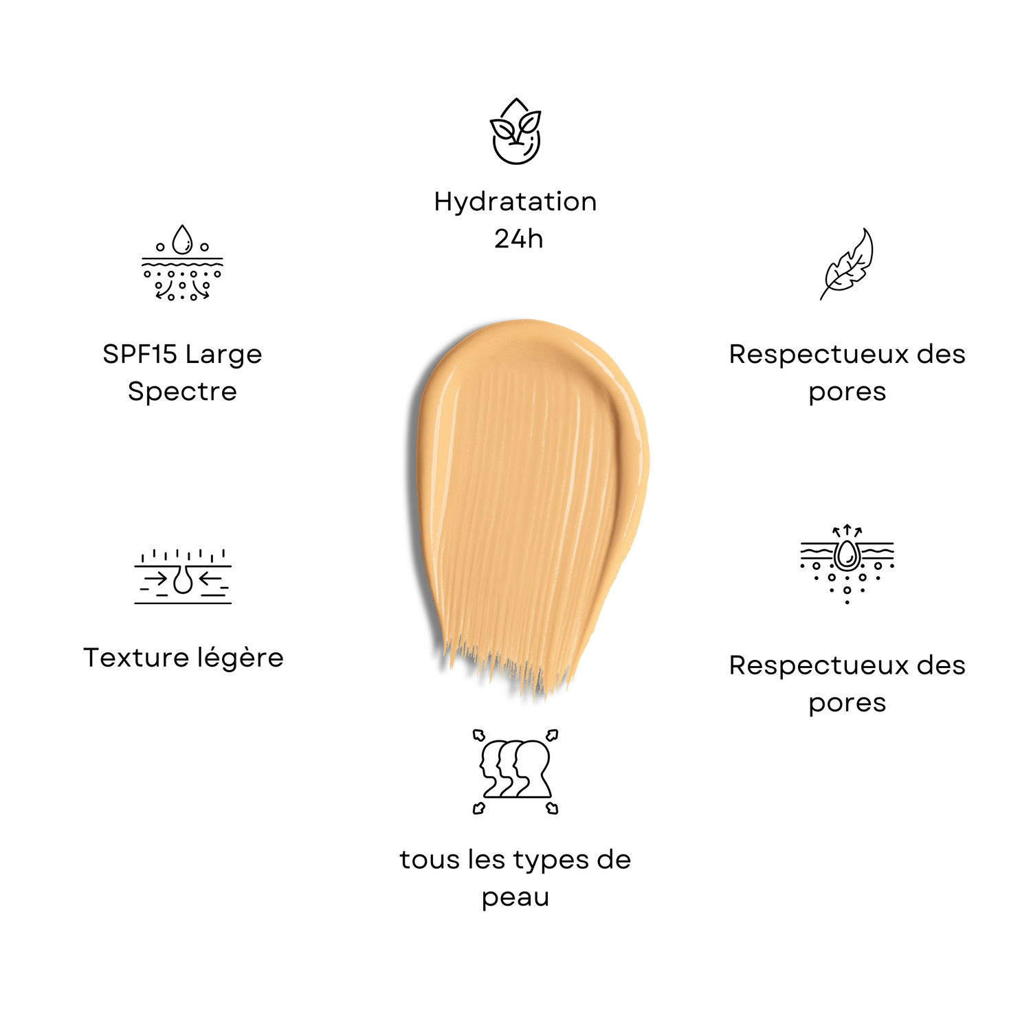 Anamelya™ Changing Foundation